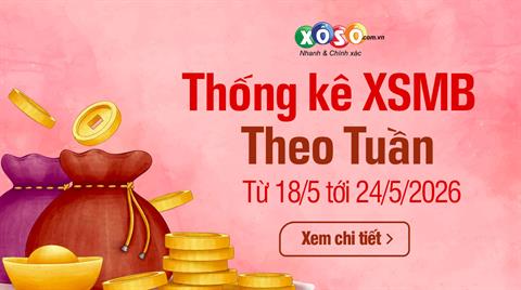 XSMB tuần qua có gì? Tuần từ 18/5/2026 đến 24/5/2026