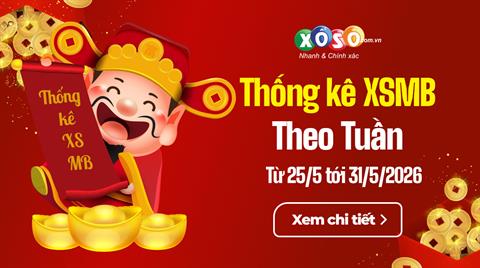 XSMB tuần qua có gì? Tuần từ 25/5/2026 đến 31/5/2026