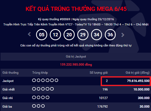 HOT Jackpot Mega 645 tim ra 2 chu nhan trung giai gan 160 ty dong hinh anh goc