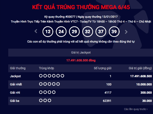 HOT Chu nhan thu 4 trong nam 2017 trung jackpot Mega gan 18 ty dong hinh anh goc
