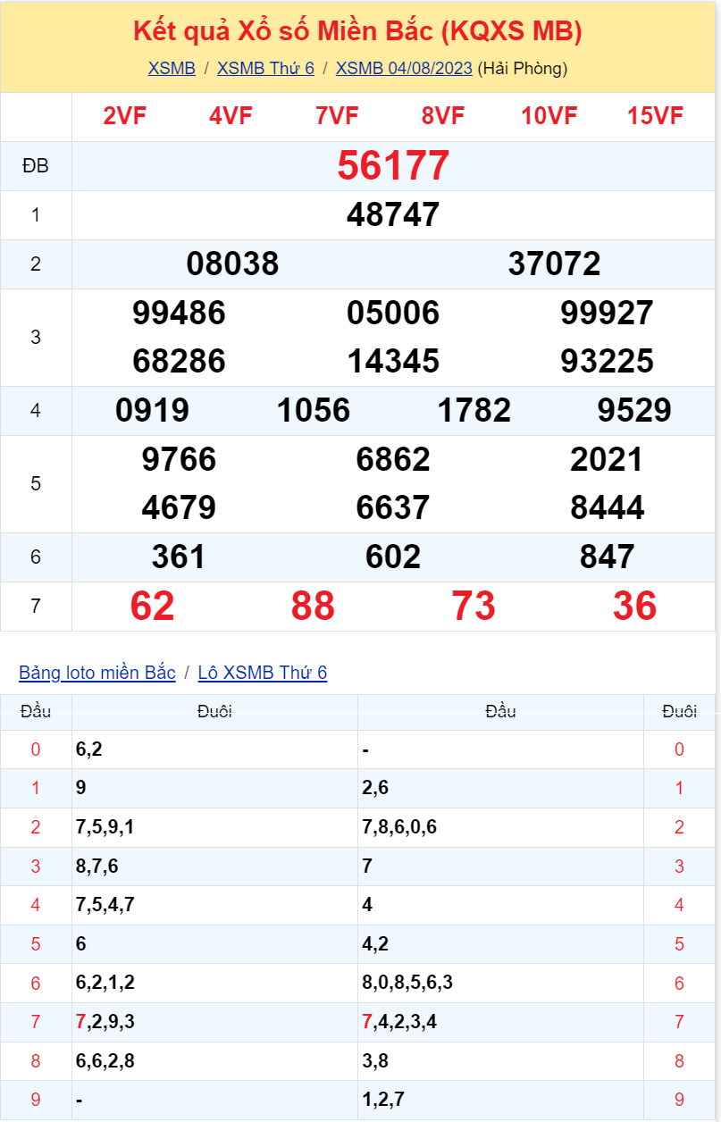 kqxsmb 040823 kqxsmb 040823