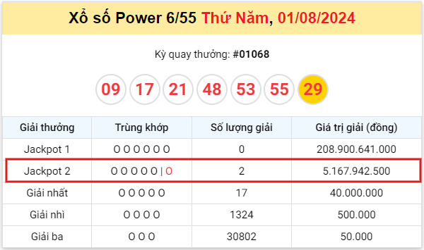kqxs-vietlott-1-8 kqxs-vietlott-1-8