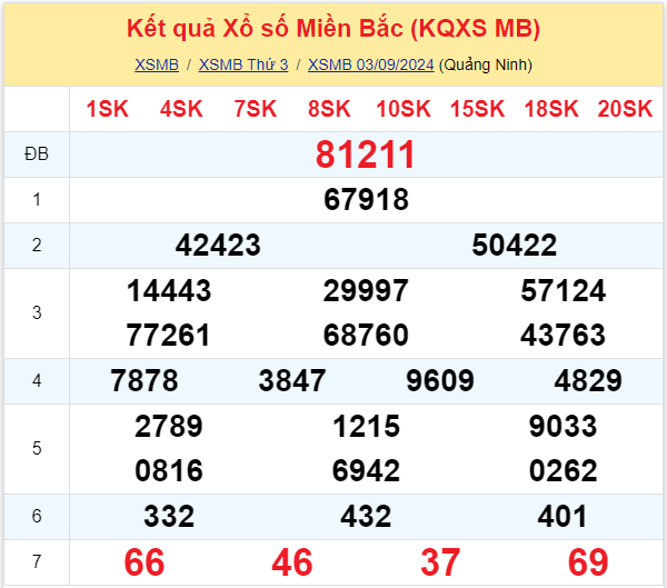 kqxsmb 3-9 kqxsmb 3-9