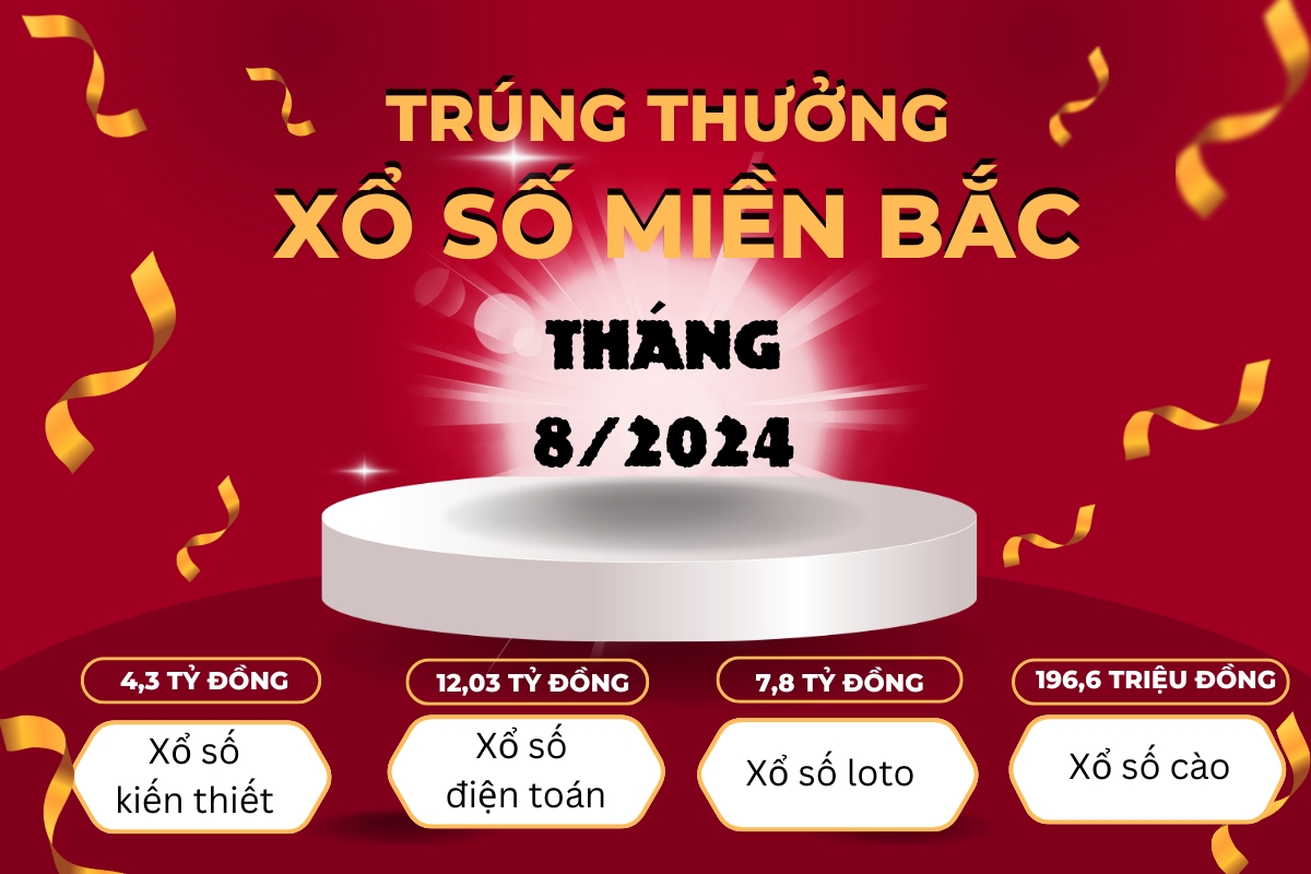 tin-trung-thuong-thang-8