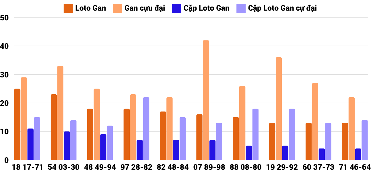 Thống kê XSMT 12112024 - Phân tích Xổ số Miền Trung 12-11 Thứ 3 4 Thống kê XSMT 12112024 - Phân tích Xổ số Miền Trung 12-11 Thứ 3 4