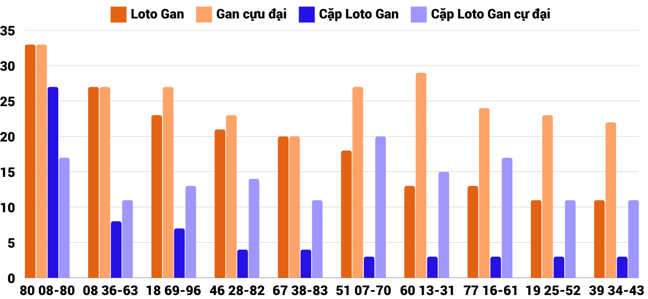 Thống kê XSMT 6122024 - Phân tích Xổ số Miền Trung 6-12 Thứ 6 4 Thống kê XSMT 6122024 - Phân tích Xổ số Miền Trung 6-12 Thứ 6 4
