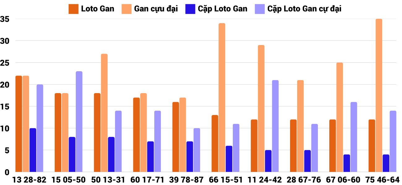 Thống kê XSMT 912025 - Phân tích Xổ số Miền Trung 9-1 Thứ 5 4