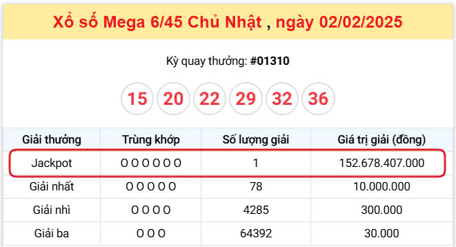 trung-vietlott trung-vietlott