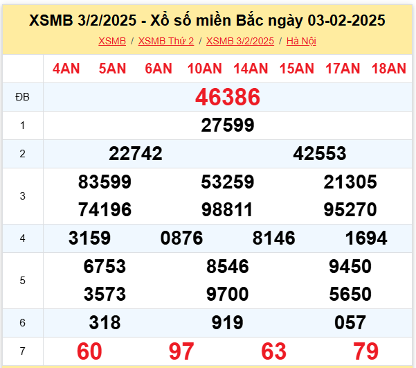 xsmb 03-02 xsmb 03-02