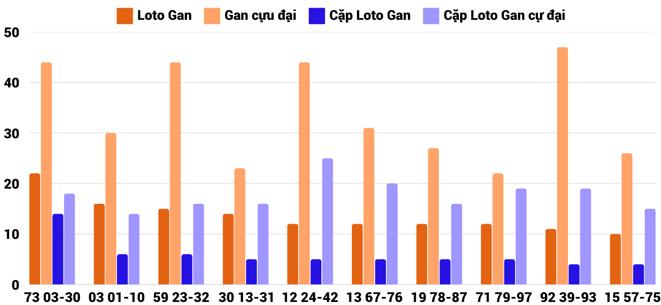 Thống kê XSMT 2622025 - Phân tích Xổ số Miền Trung 26-2 Thứ 4 4 Thống kê XSMT 2622025 - Phân tích Xổ số Miền Trung 26-2 Thứ 4 4