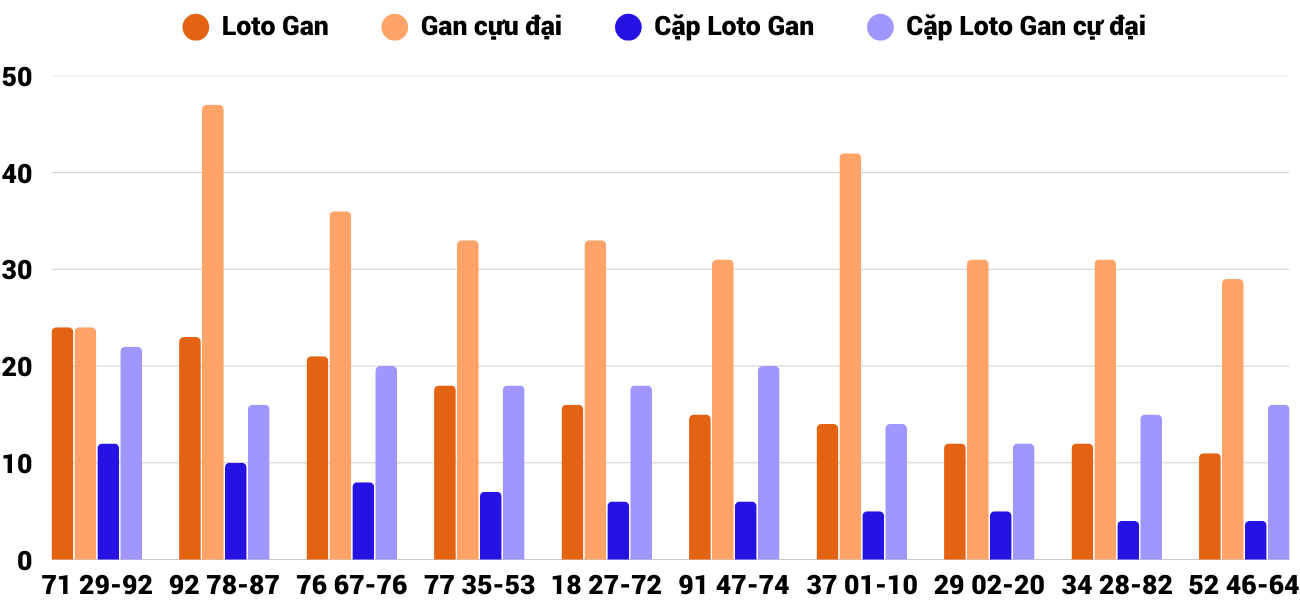 Thống kê XSMT 942025 - Phân tích Xổ số Miền Trung 9-4 Thứ 4 4 Thống kê XSMT 942025 - Phân tích Xổ số Miền Trung 9-4 Thứ 4 4