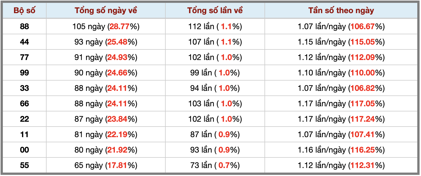 Ảnh màn hình 2026-01-15 lúc 14 Ảnh màn hình 2026-01-15 lúc 14
