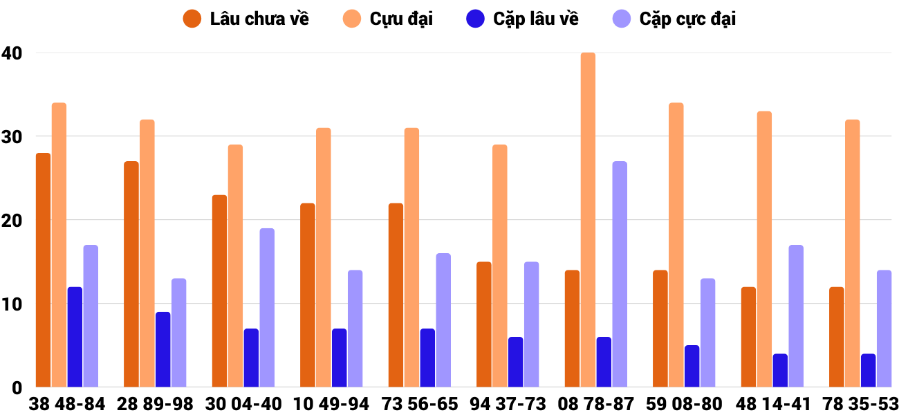 logan xskh logan xskh