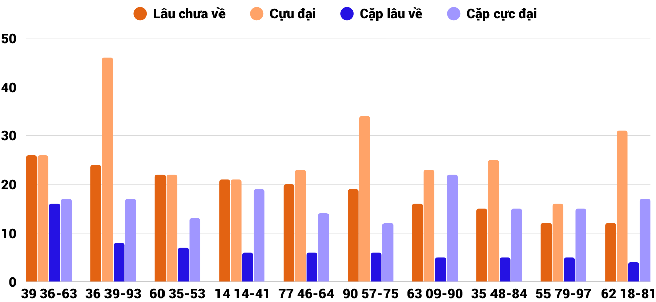 logan xsqb logan xsqb