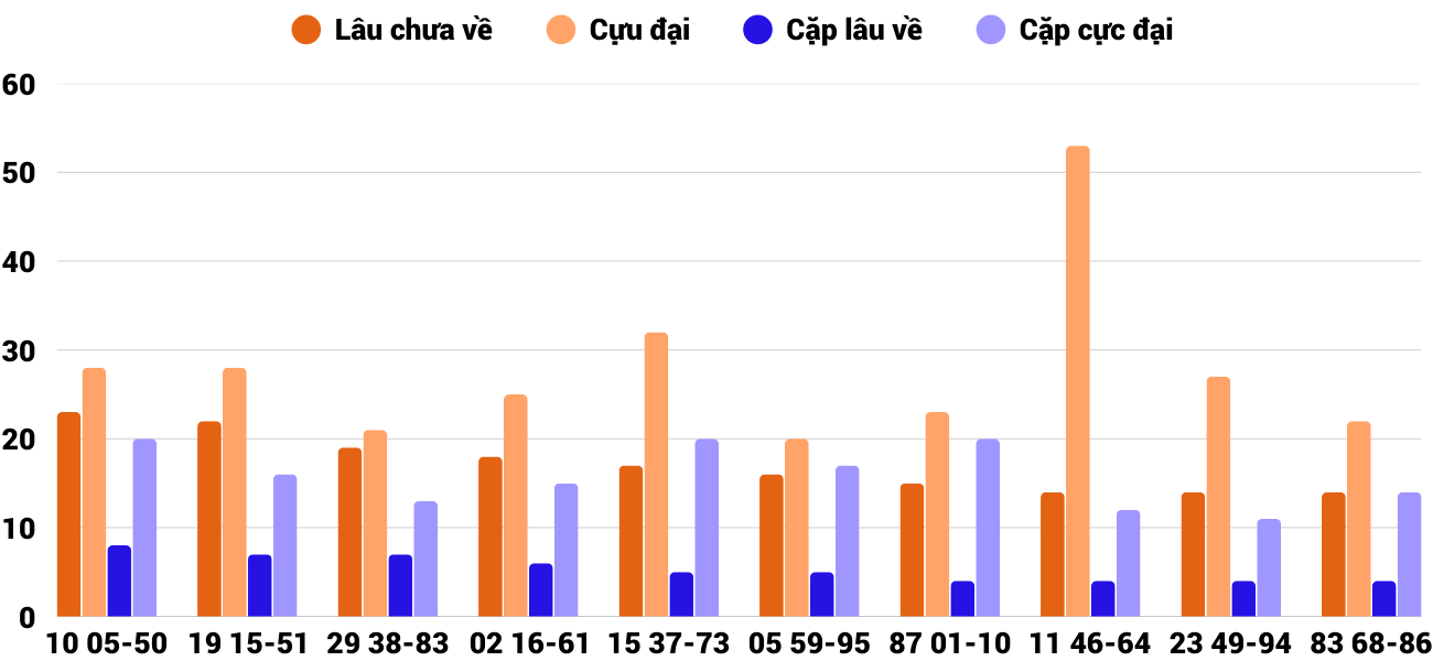 logan xsqt logan xsqt