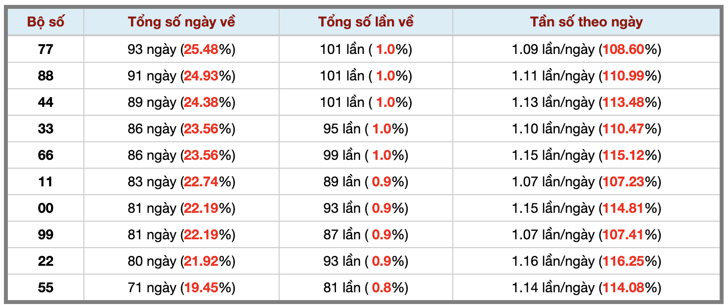 Ảnh màn hình 2026-06-19 lúc 22