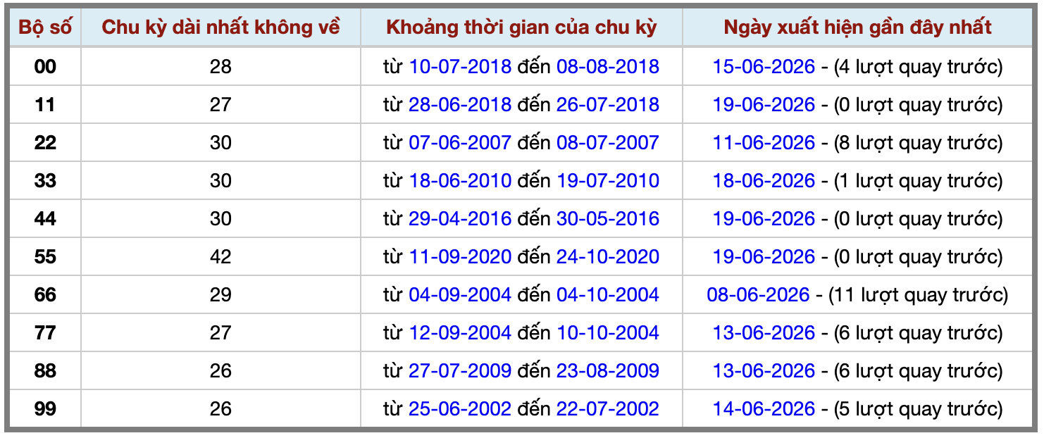 Ảnh màn hình 2026-06-19 lúc 22