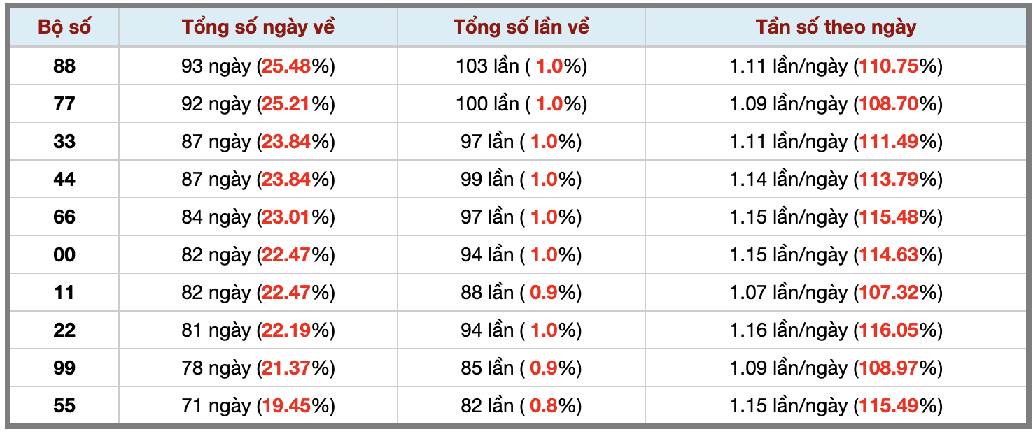 Ảnh màn hình 2026-06-27 lúc 22