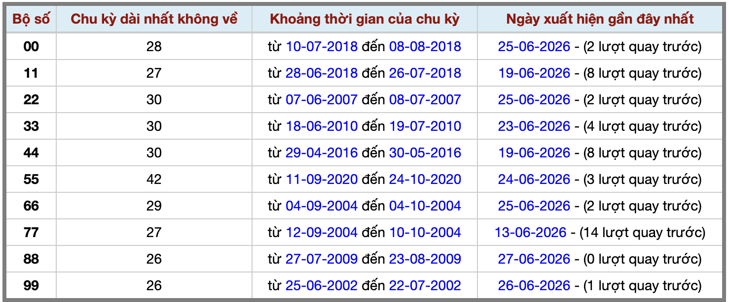 Ảnh màn hình 2026-06-27 lúc 22