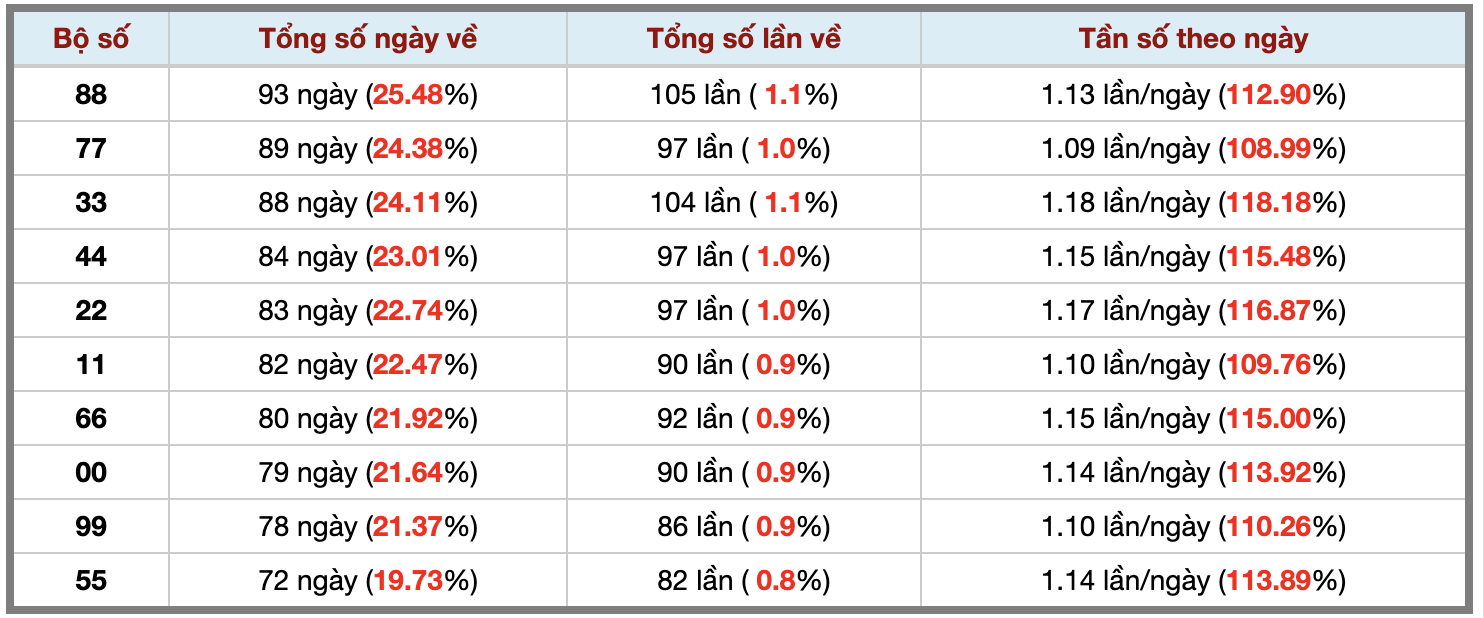 Ảnh màn hình 2026-08-26 lúc 22 Ảnh màn hình 2026-08-26 lúc 22