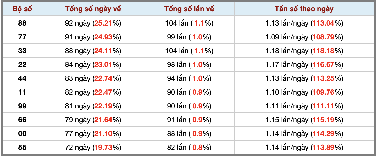 Ảnh màn hình 2026-08-30 lúc 22 Ảnh màn hình 2026-08-30 lúc 22