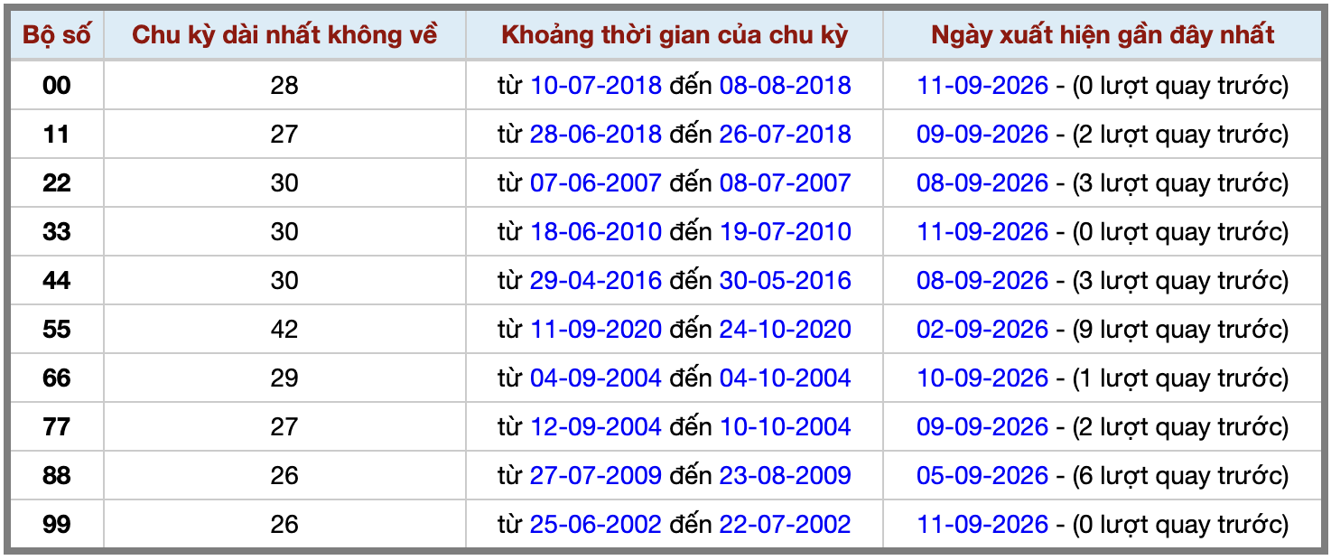 Ảnh màn hình 2026-09-11 lúc 22 Ảnh màn hình 2026-09-11 lúc 22