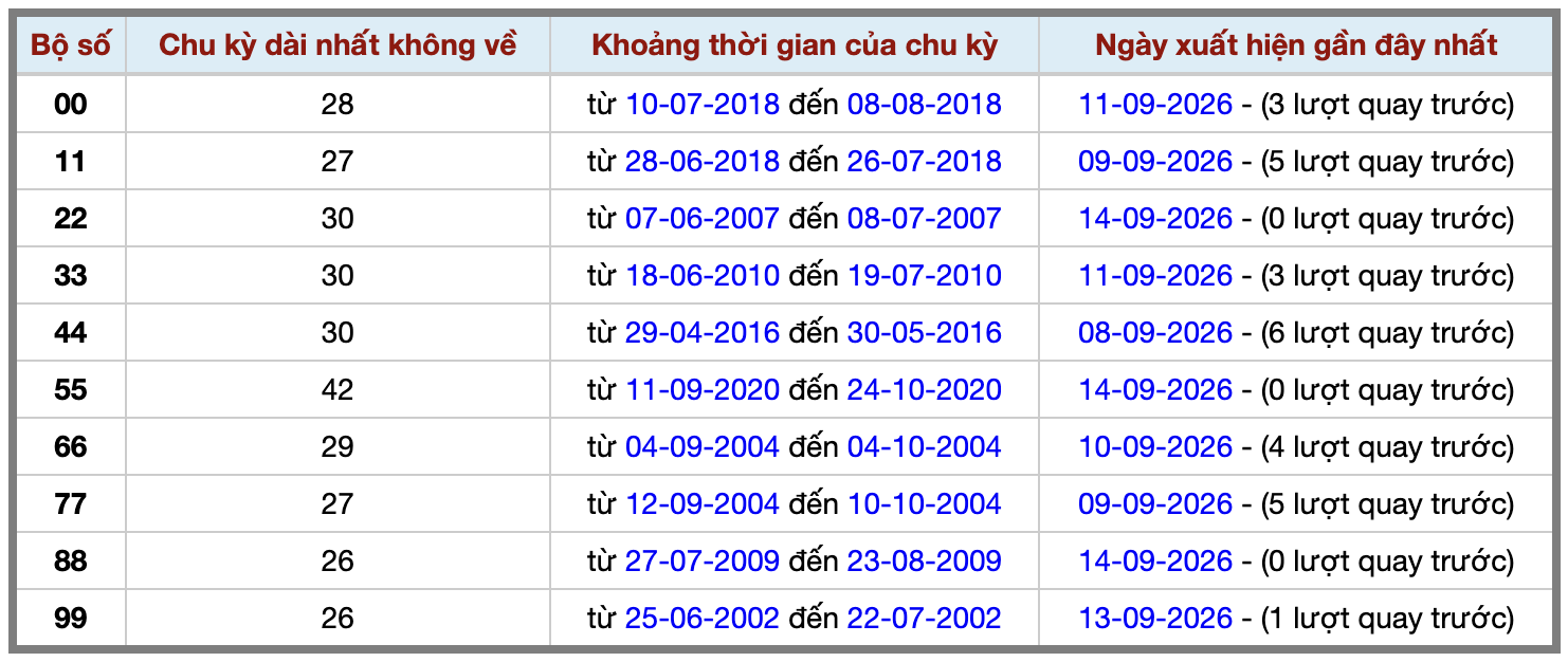 Ảnh màn hình 2026-09-14 lúc 22 Ảnh màn hình 2026-09-14 lúc 22