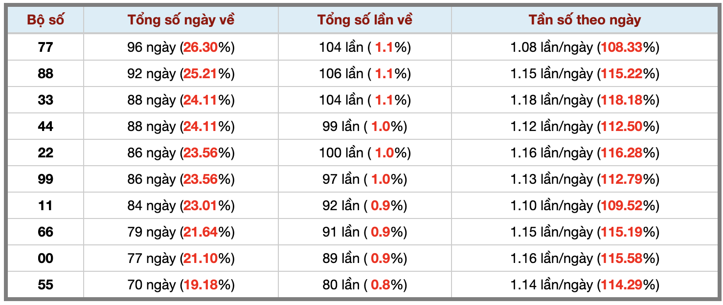 Ảnh màn hình 2026-09-17 lúc 09 Ảnh màn hình 2026-09-17 lúc 09
