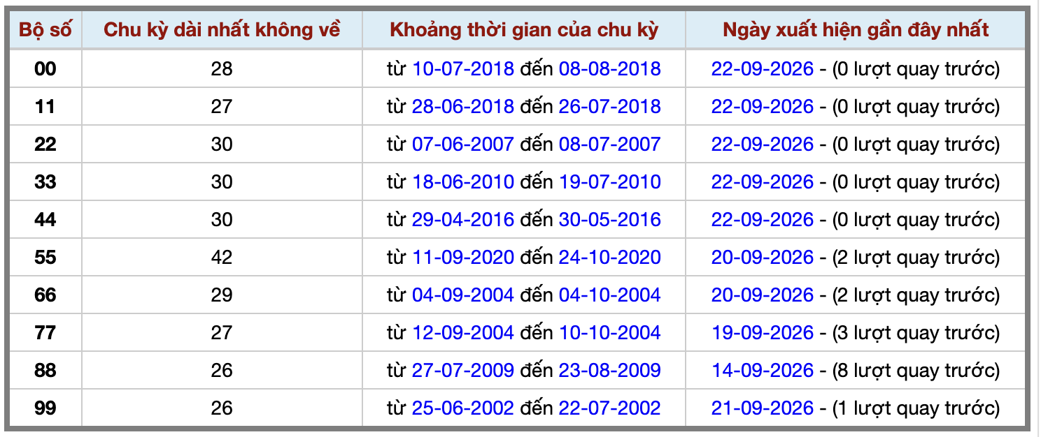 Ảnh màn hình 2026-09-22 lúc 22