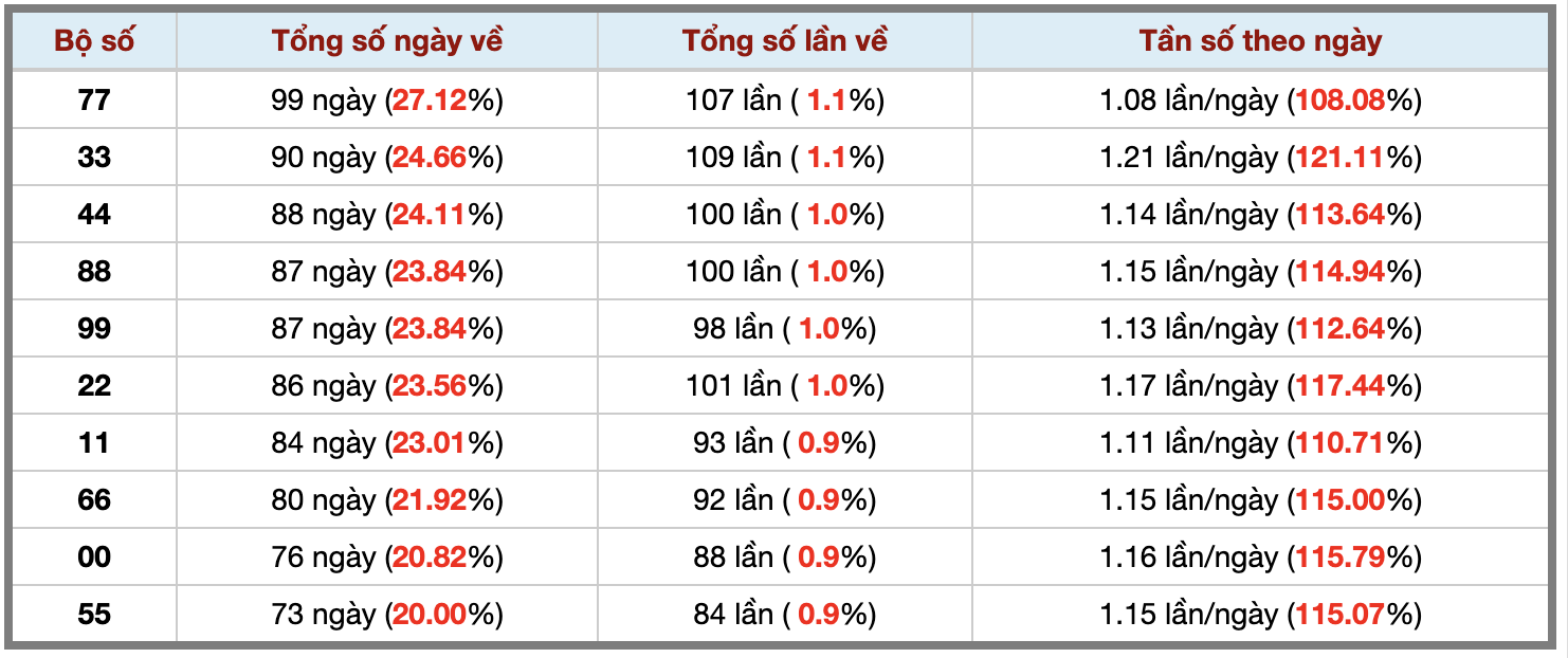 Ảnh màn hình 2026-09-29 lúc 22 Ảnh màn hình 2026-09-29 lúc 22