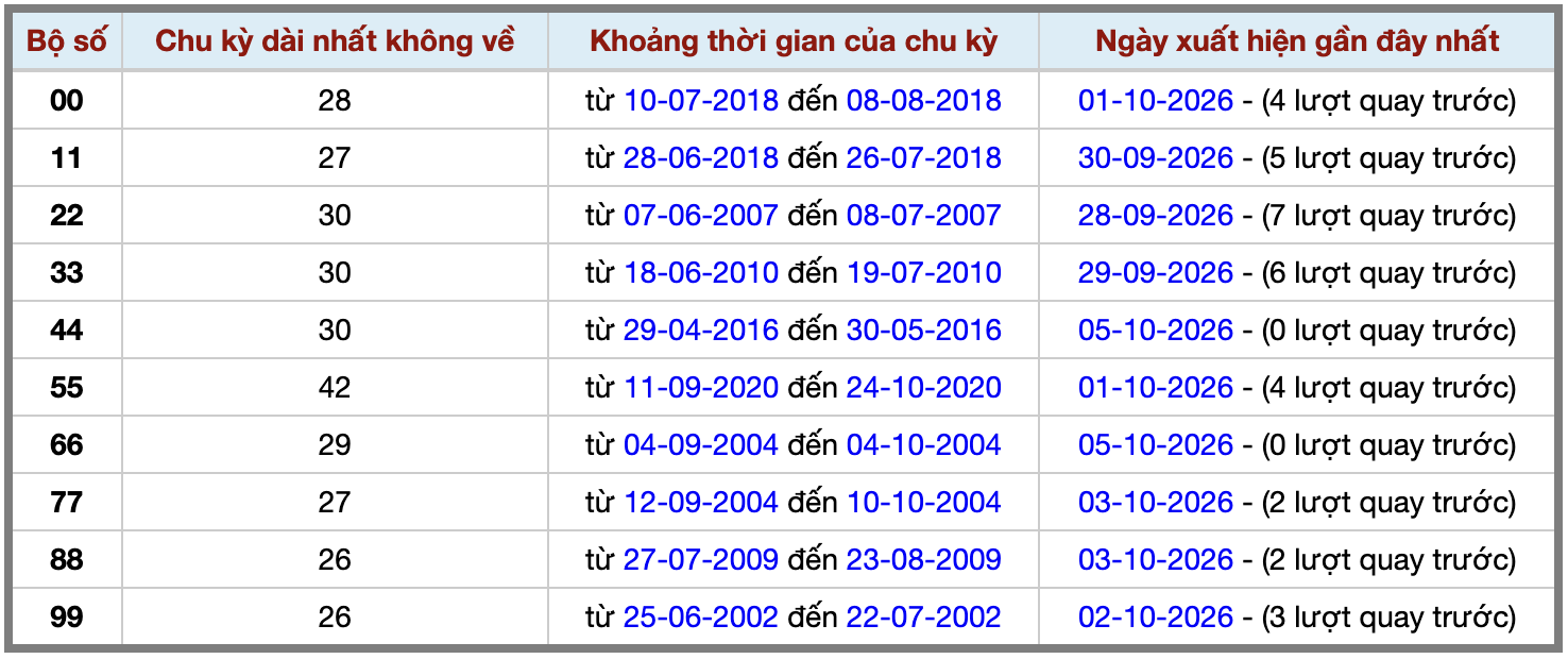 Ảnh màn hình 2026-10-05 lúc 23