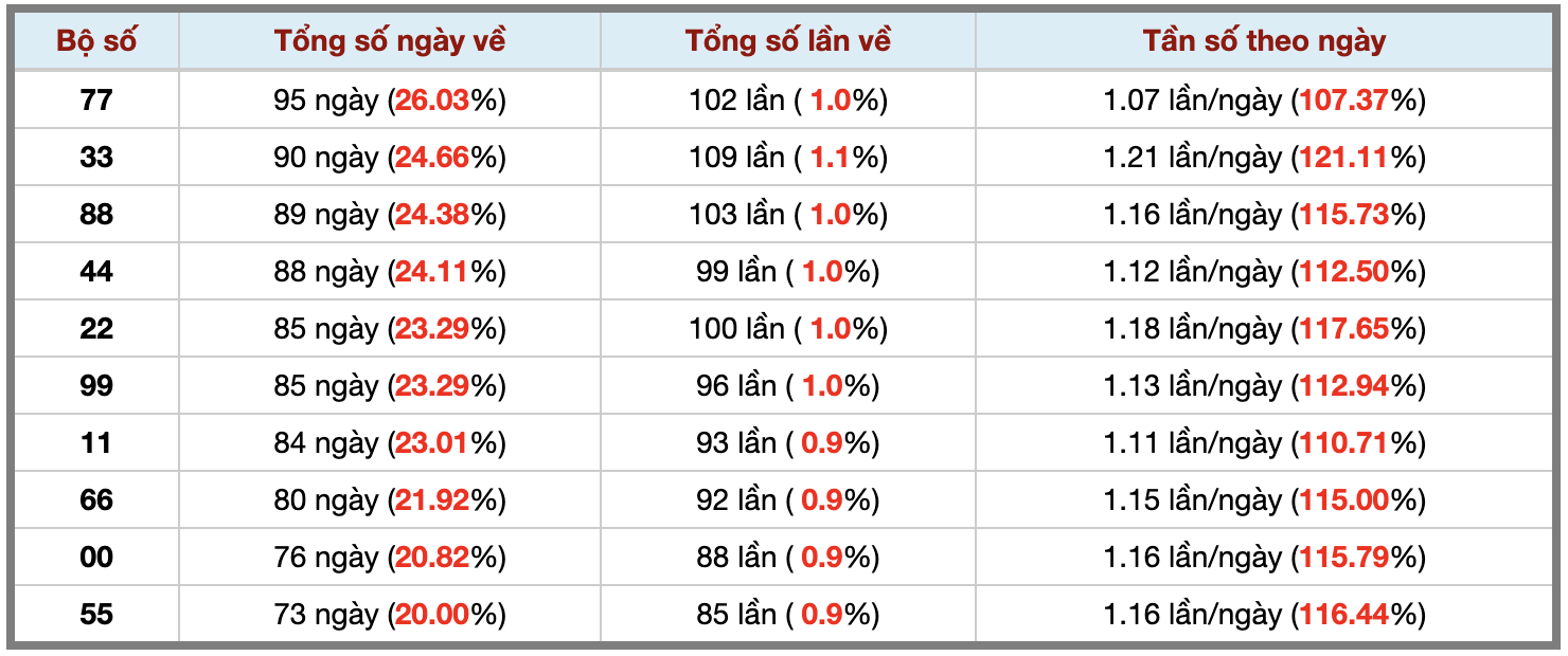Ảnh màn hình 2026-10-08 lúc 22 Ảnh màn hình 2026-10-08 lúc 22