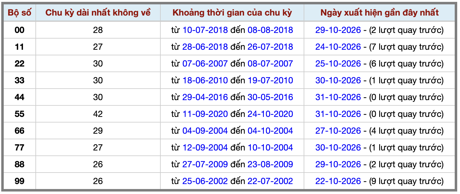 Ảnh màn hình 2026-10-31 lúc 23