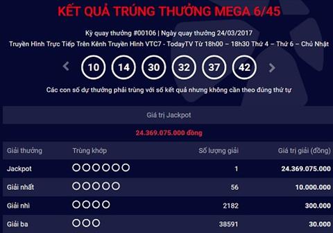 Them khach hang trung Xo so mega hon 24 ty dong ngay 2432017 hinh anh
