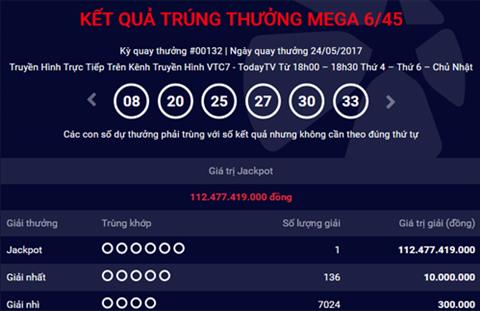 Mot nguoi trung Jackpot ky luc hon 112 ty dong hinh anh