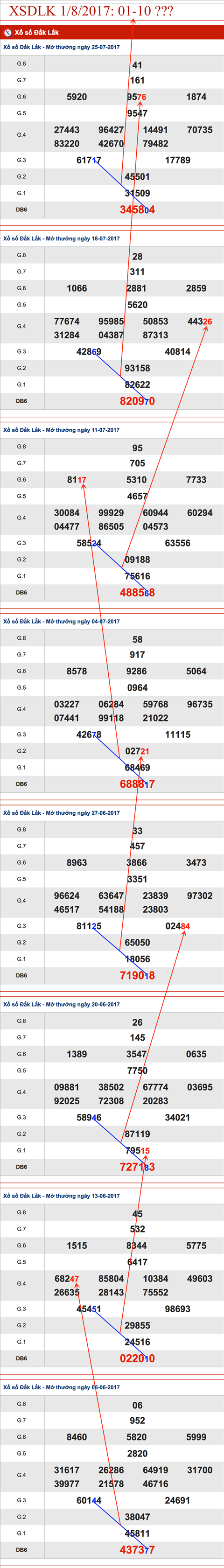 TK-XSDLK-1-8-2017-C1
