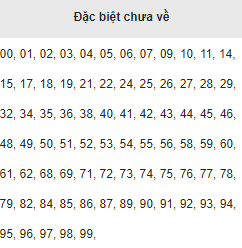 Dac biet chua ve Mien Bac 11/8/2017