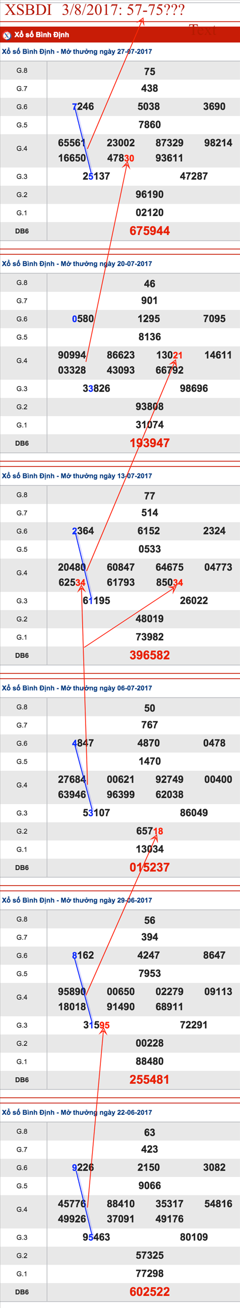 TK-XSBDI-3-8-2017-AS