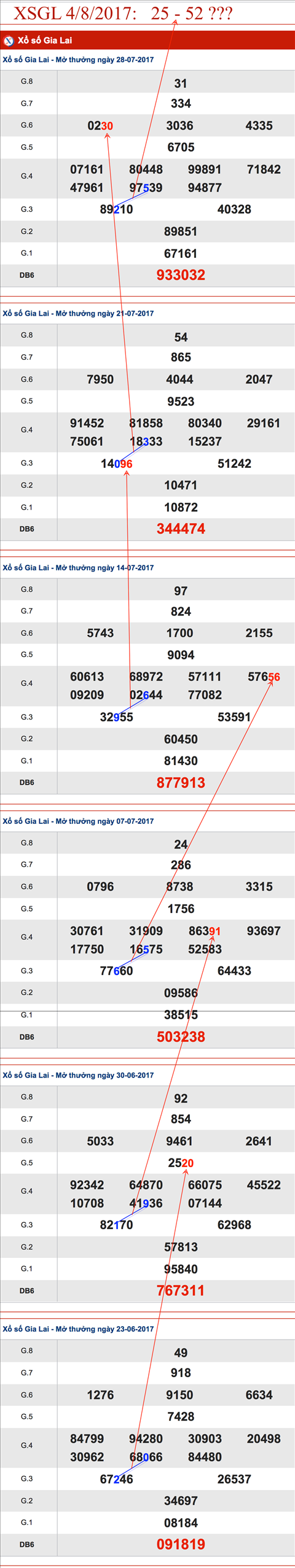 TK-XSGL-4-8-2017-AS1