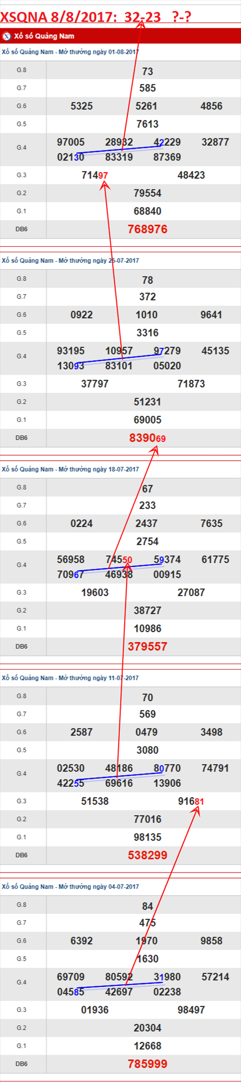 TK-XSQNA-8-8-2017-23-32