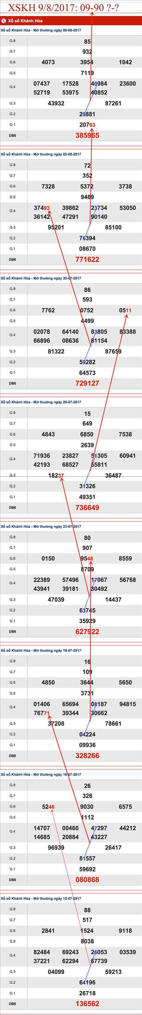 TK-XSKH-9-8-2017-AS1