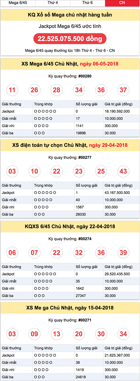 Thống kê Vietlott 1352018 Chiều hái hoa triền đê hình ảnh Thong ke Vietlott 1352018 Chieu hai hoa trien de hinh anh