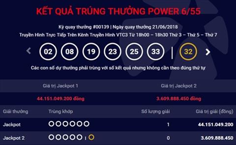 khach hang trung jackpot hon 44 ty dong