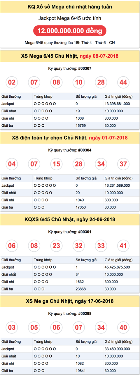 Thống kê Vietlott 1572018 - Tham khảo - Kết quả Xổ số Mega Chủ Nhật 157 hình ảnh Thong ke Vietlott 1572018 - Tham khao - Ket qua Xo so Mega Chu Nhat 157 hinh anh