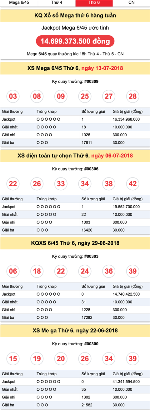 Thống kê Vietlott 2072018 - Jackpot chiều thứ 6 hôm nay 20-07 hình ảnh Thong ke Vietlott 2072018 - Jackpot chieu thu 6 hom nay 20-07 hinh anh