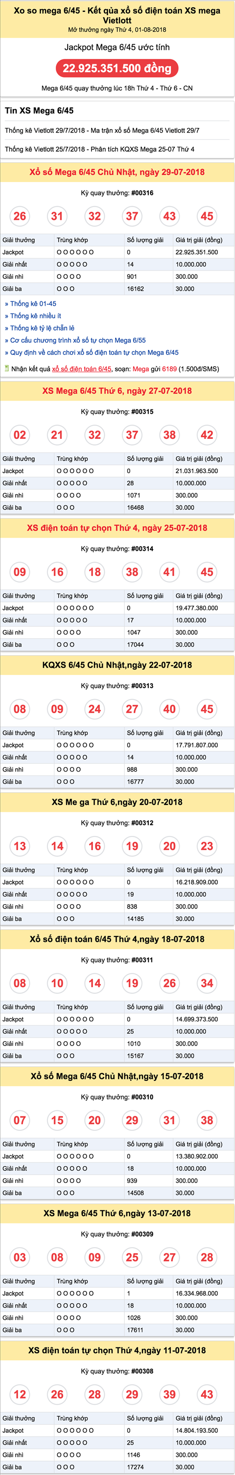 Thong ke Vietlott 182018 - Phan tich KQXS Mega 3 thang gan day hinh anh