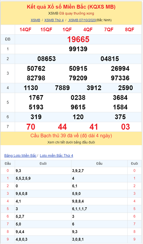 Binh luan KQXSMB 07102020 dac biet mat dien hinh anh 2