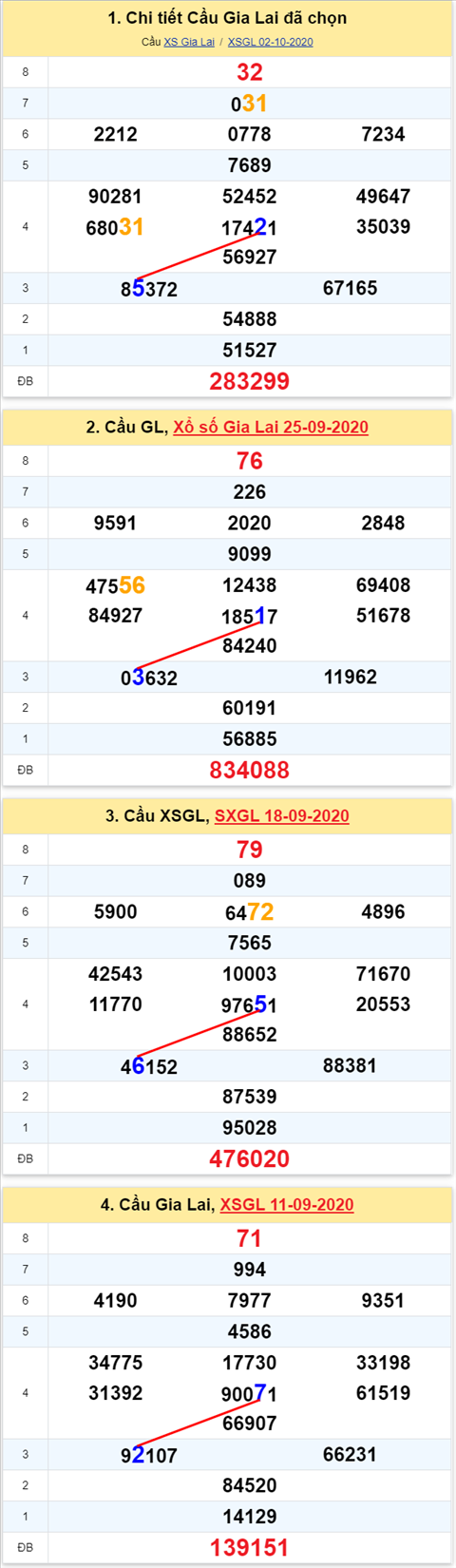 252 gl 091020 252 gl 091020