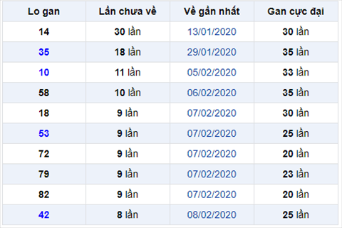 Bình luận KQXSMB 1722020 ngày 17 đặc biệt nổ 17 hình ảnh Binh luan KQXSMB 1722020 ngay 17 dac biet no 17 hinh anh
