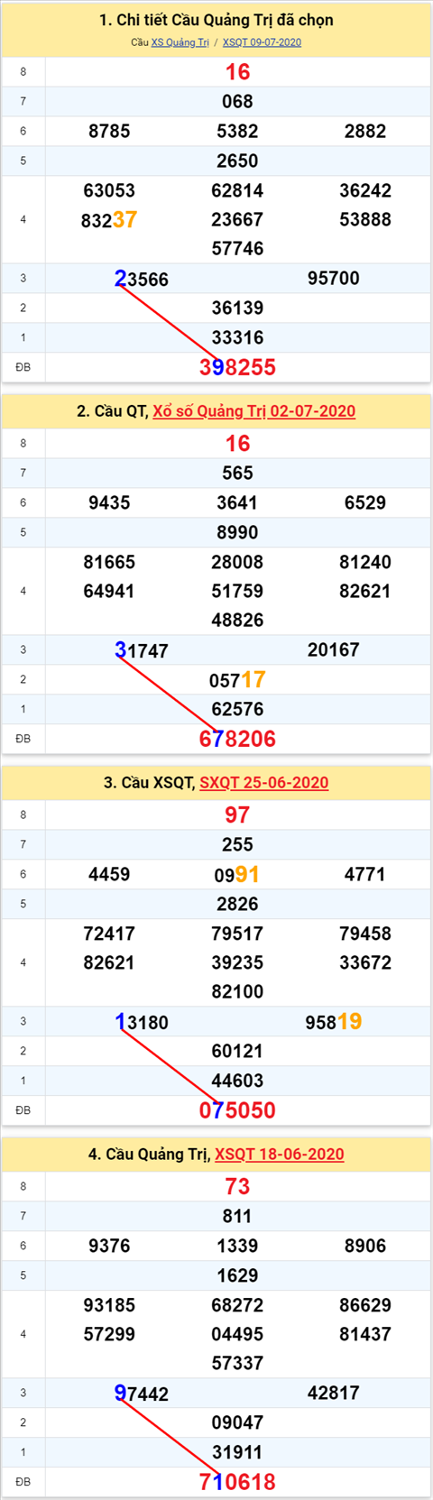 292 qt 160720 292 qt 160720